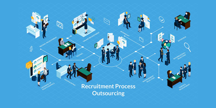 Outsourcing Recruitment Know How End-to-End RPO Services Can Benefit Your Business Outsourcing Recruitment Know How End-to-End RPO Services Can Benefit Your Business